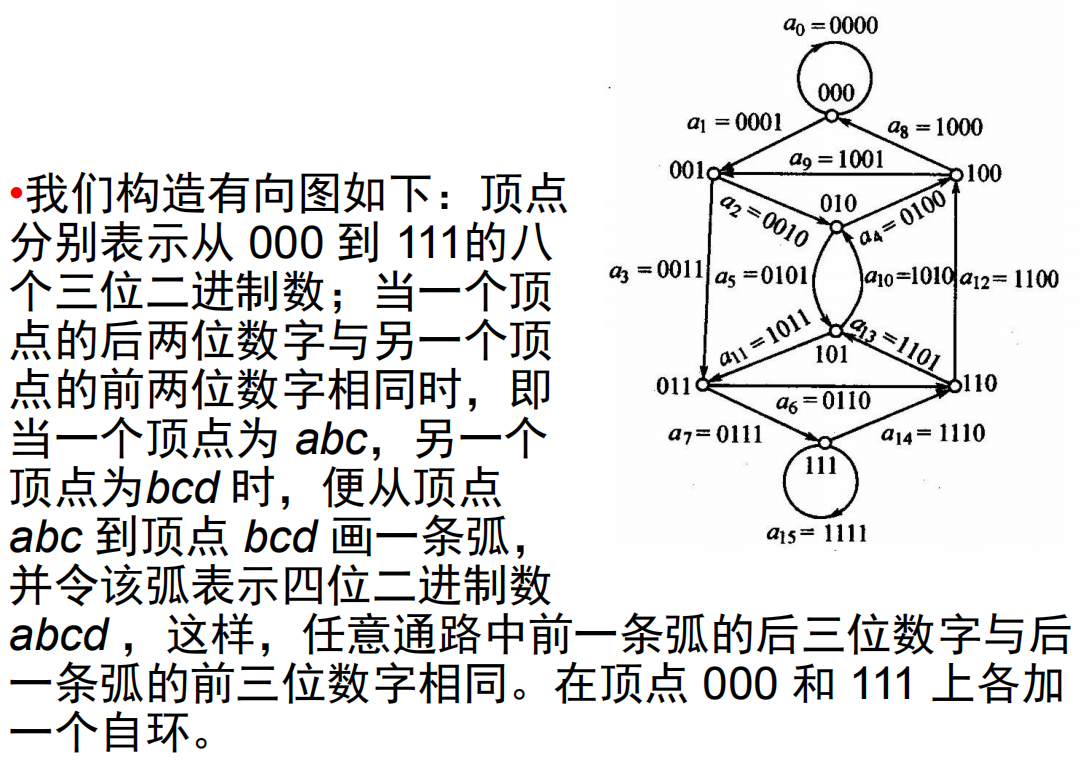 Pasted image 20241205155241.png